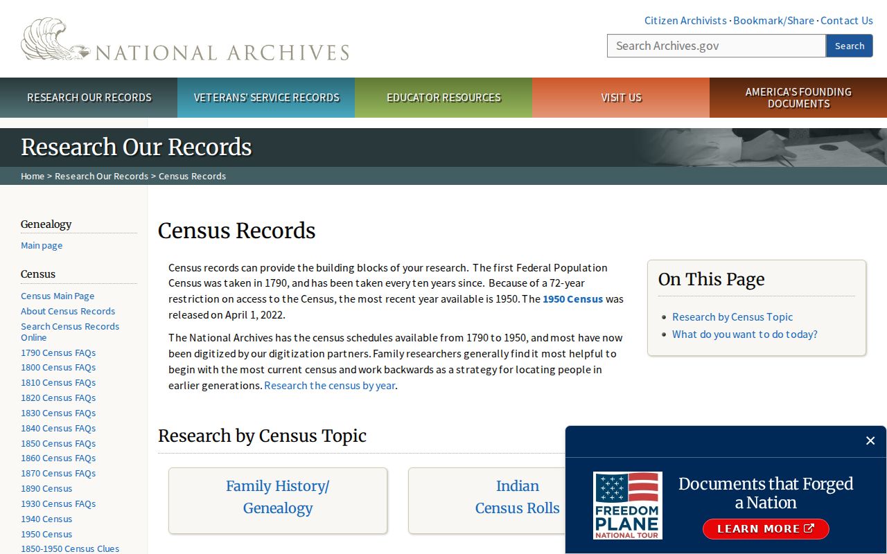 Brentwood ZIP code directory National Archives census research